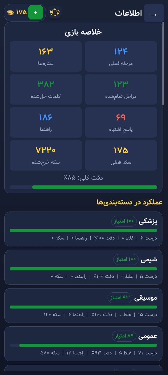 صفحه اطلاعات بازی جدولیا
