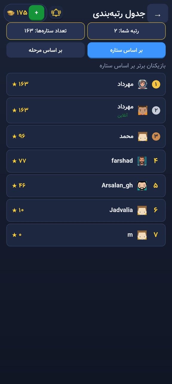 لیدربورد آنلاین بازی جدولیا